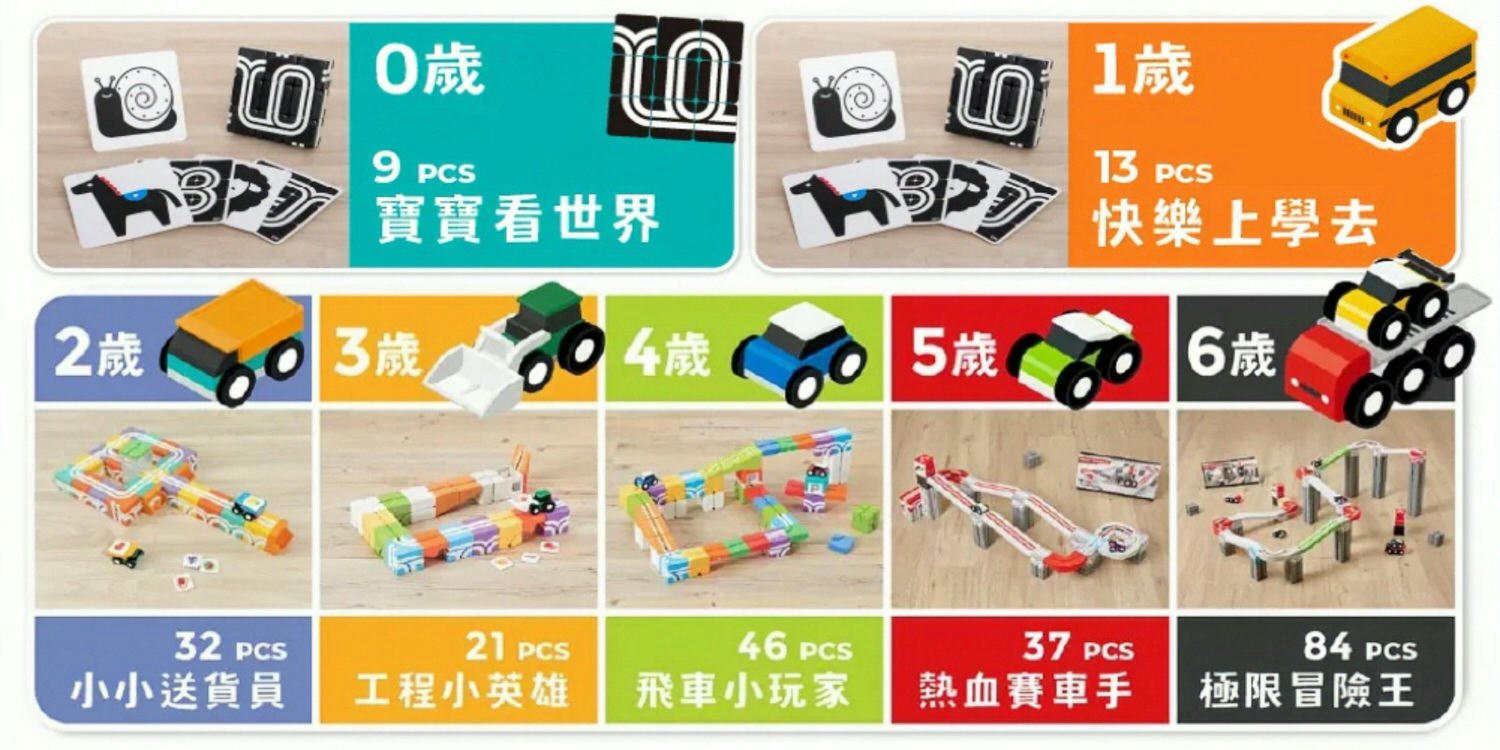 STEAM優質玩具推薦|Qbi益智軌道磁吸玩具 - 第10張圖 STEAM優質玩具推薦|Qbi益智軌道磁吸玩具