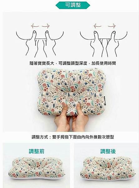 |育兒好物|韓國borny枕頭
