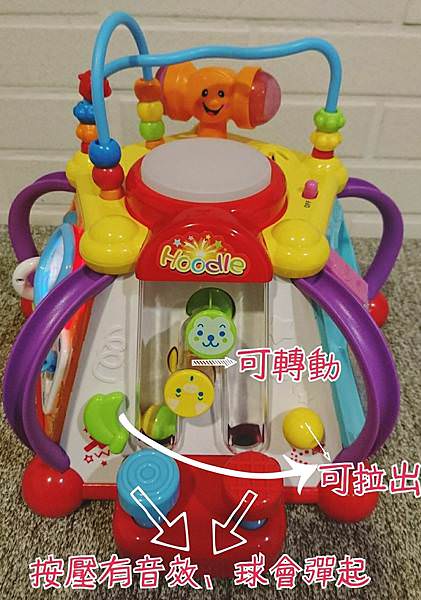 ｜小資媽咪必備｜匯樂15合1