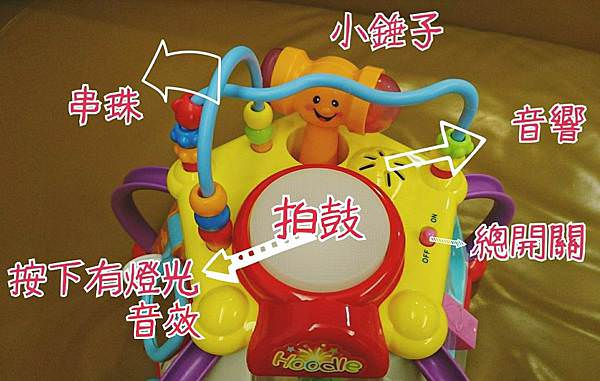 ｜小資媽咪必備｜匯樂15合1