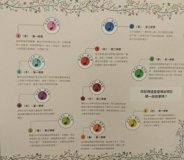 ｜古典樂音效書｜《韋瓦第四季音樂故事》《柴可夫斯基胡桃鉗音樂故事》