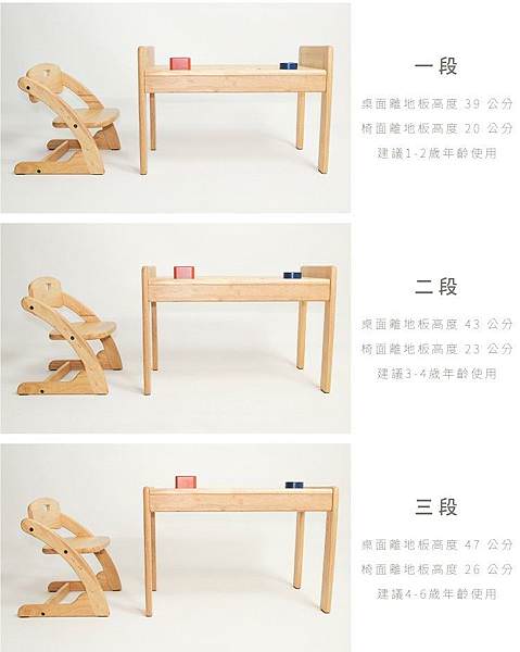 ｜高質感高CP值｜Buono小小畢卡索幼兒書桌椅組