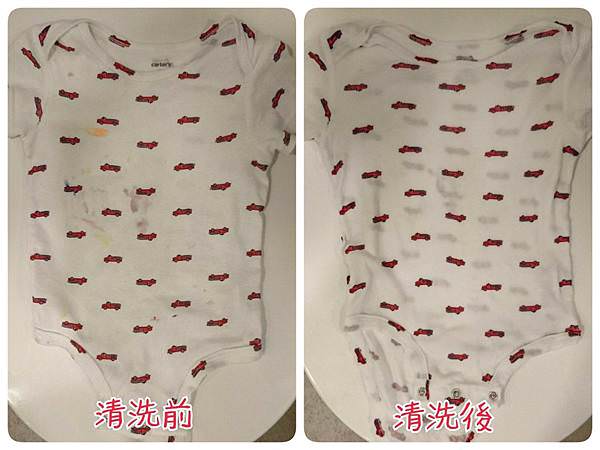 ｜激發孩子的想像力｜安全無毒易水洗的Lovink手指畫顏料