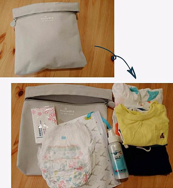 ｜居家、外出都實用｜美國Miniware天然寶貝兒童學習餐具