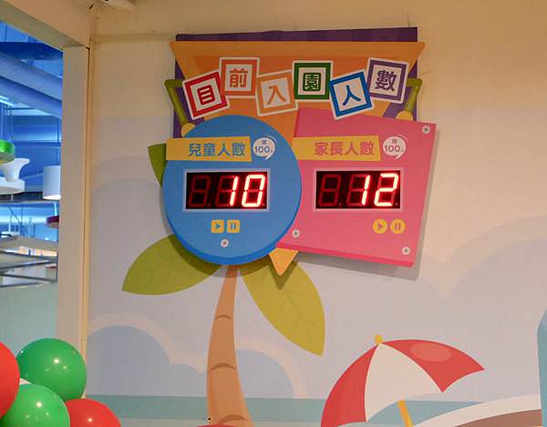 大魯閣遊戲愛樂園｜大直ATT 4 Recharge 水果公園(已歇業)