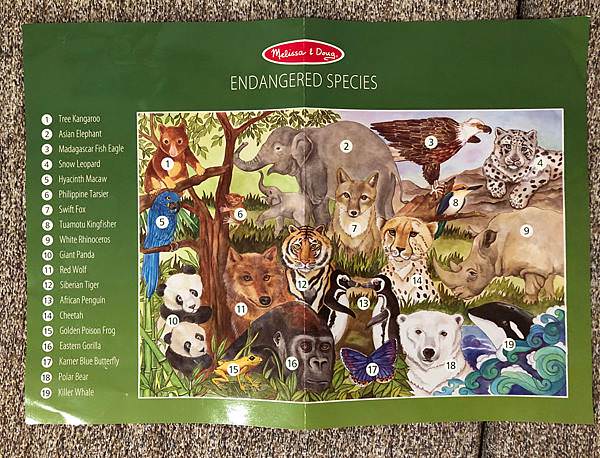 美國瑪莉莎 Melissa & Doug｜地板拼圖、聲音拼圖、厚塊拼圖、木製拼圖