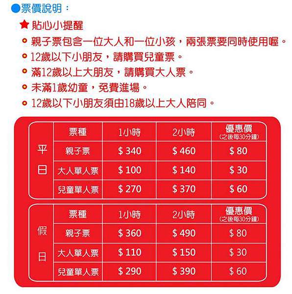 美國SNOOPY官方授權 ｜板橋SNOOPY Play Center 親子樂園(已歇業)