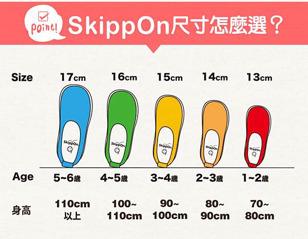 媽咪界最夯的兒童鞋|日本SkippOn兒童休閒機能鞋