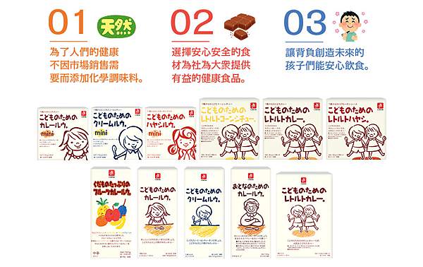 忙碌媽媽的餐桌救星|吃得安心健康的日本CANYON咖哩、ORiDGE無食鹽昆布柴魚粉、東銀來麵、米餅村寶寶米餅