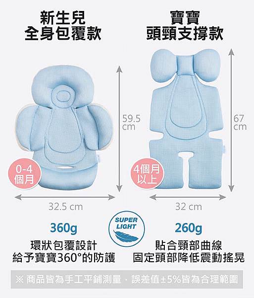 夏日必備｜air cossi 超透氣抗菌天絲坐墊
