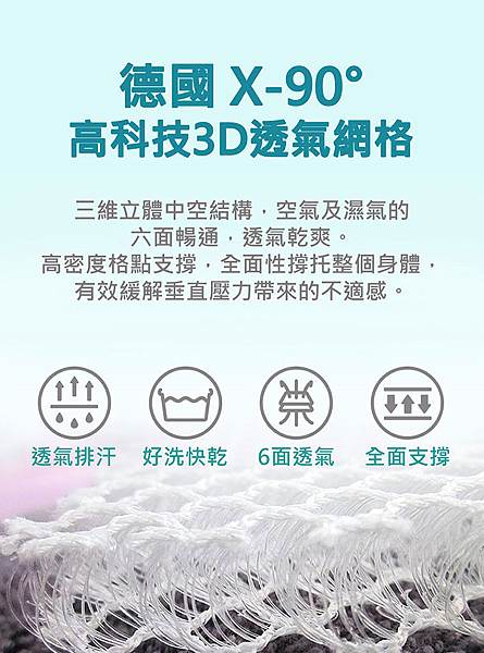 夏日必備｜air cossi 超透氣抗菌天絲坐墊
