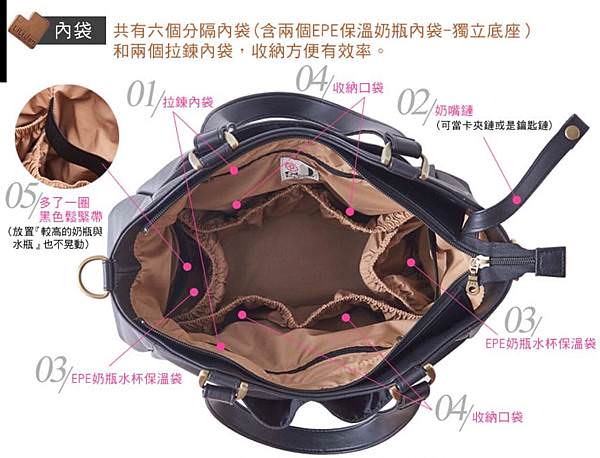 多功能時尚媽媽包｜LiLi Jan 防水OL時尚媽媽包
