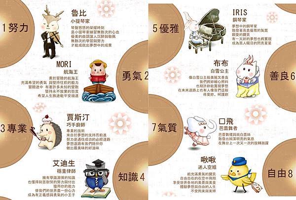 二胎彌月最終選擇｜mori年輪蛋糕