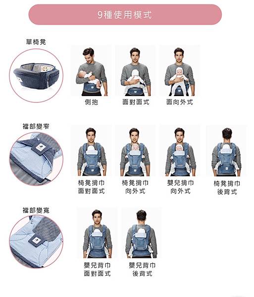 出遊的好夥伴｜韓國POGNAE NO.5+ 極輕全方位機能揹巾