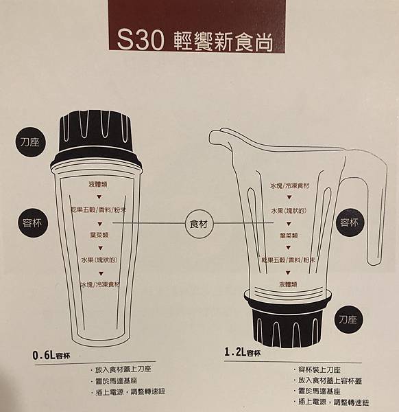 相片 2020-2-3 下午2 37 53.jpg 相片 2020-2-3 下午2 37 53.jpg