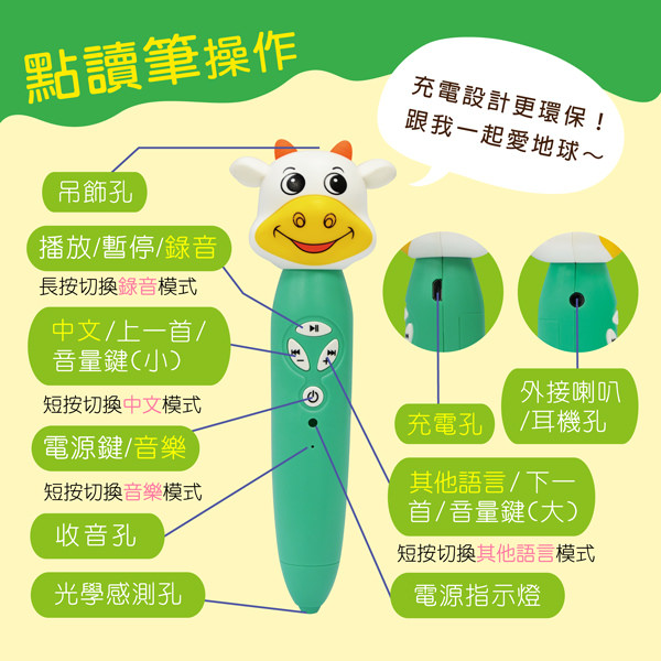 相片 2021-4-27 上午10 54 48.jpg 相片 2021-4-27 上午10 54 48.jpg