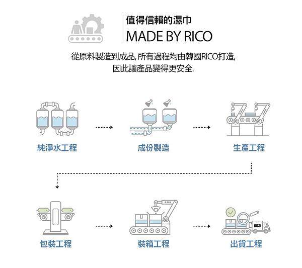 相片 2021-6-4 下午3 57 28.jpg 相片 2021-6-4 下午3 57 28.jpg