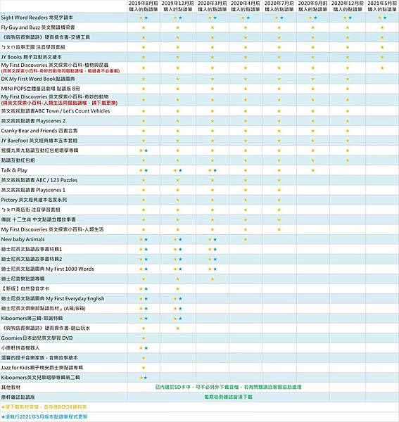 相片 2021-12-15 下午2 31 22.jpg 相片 2021-12-15 下午2 31 22.jpg