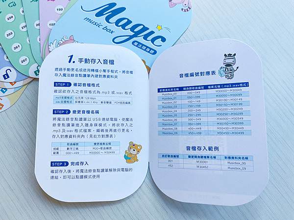 相片 2021-12-15 下午4 01 30.jpg 相片 2021-12-15 下午4 01 30.jpg