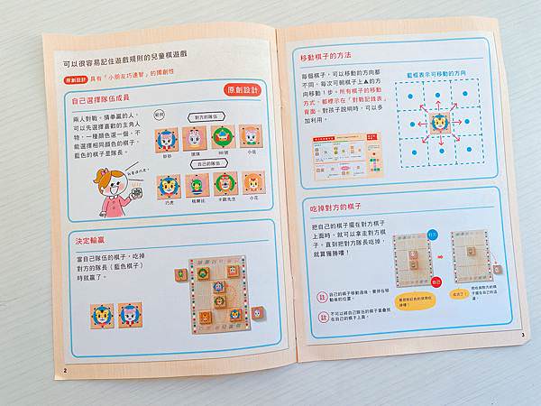 相片 2022-9-23 下午7 54 11.jpg 相片 2022-9-23 下午7 54 11.jpg