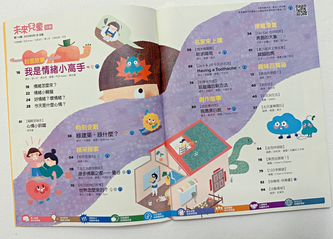 提升孩子跨領域能力的輔助橋樑｜《未來少年》《未來兒童》月刊